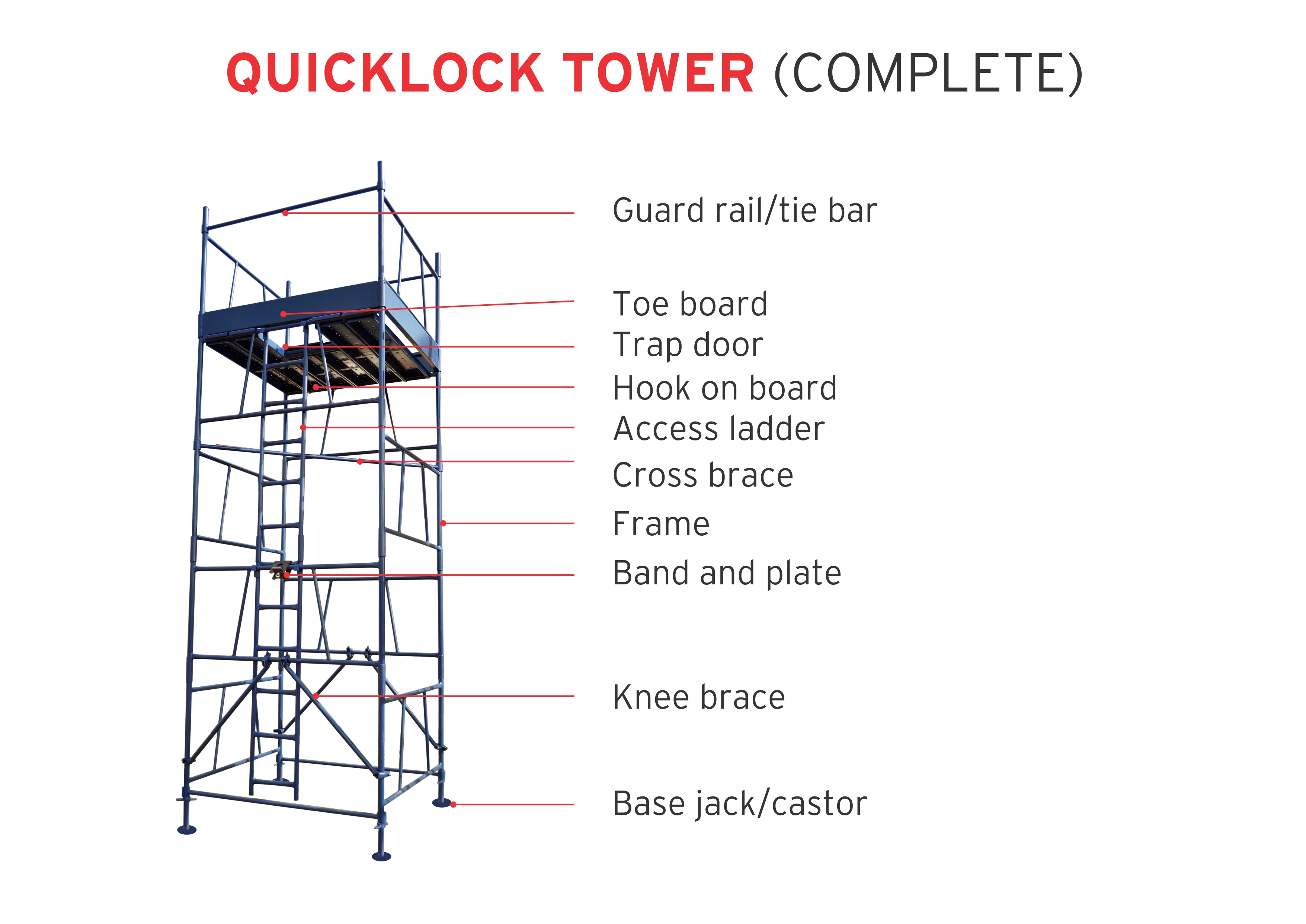 SA Scaffolding Logo